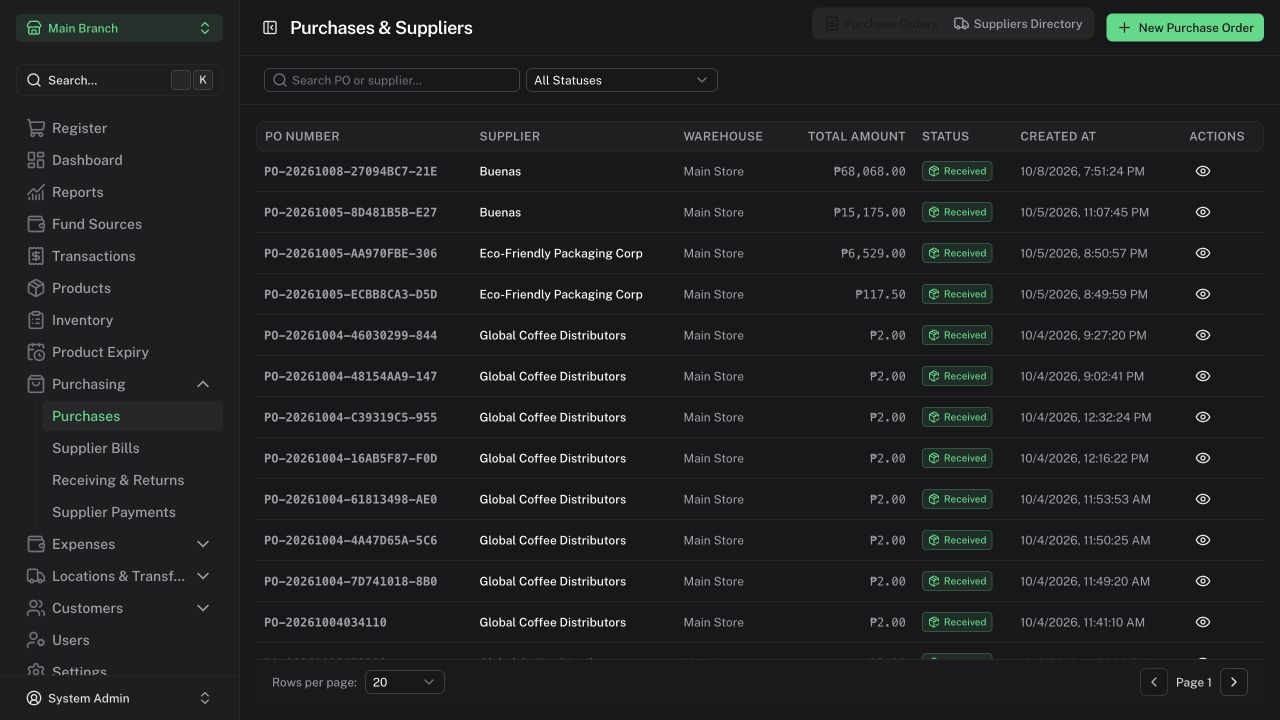 Purchases and supplier management screen